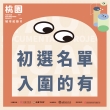 【2024-2025桃園城市紀錄片徵選暨培訓計畫 】 —— 初選名單出爐！