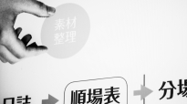 Read more about the article 昔日的廚餘變成今日的龍蝦 ─── 07.22 課程紀錄